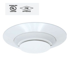 [TR-PHOTO-T-W] Intelligent Multi Detectors - TRIGA